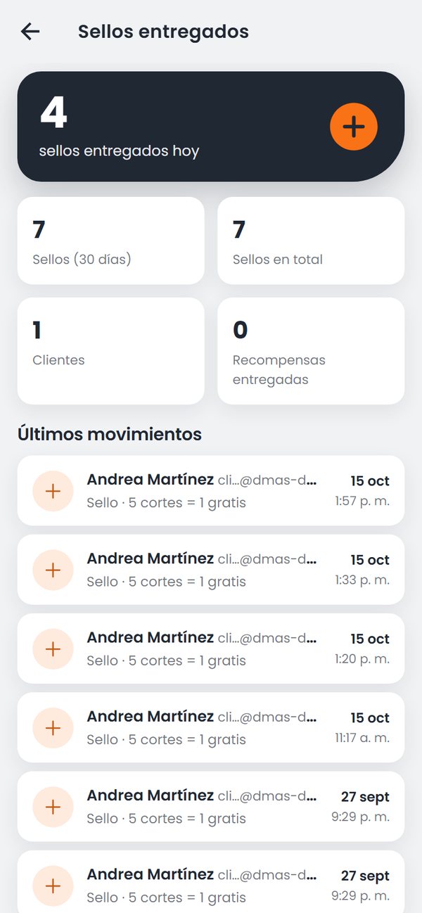 Resumen de sellos entregados de un negocio en D+